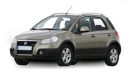 Fiat Sedici Towbar Wiring Kits